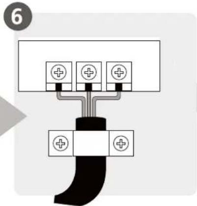 MIDEA All Easy Pro 24 - Inhaltsverzeichnis - 3