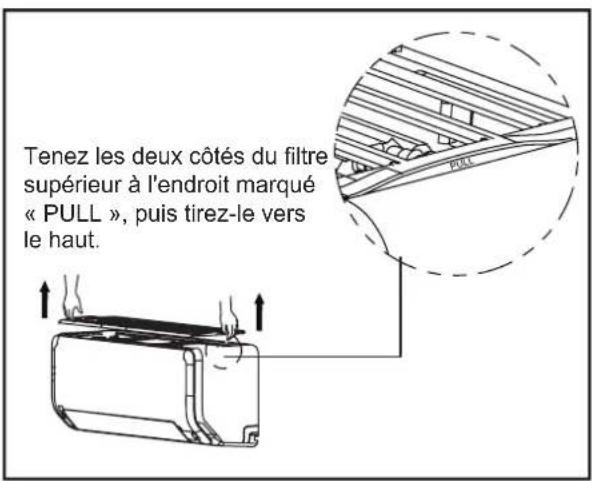 MIDEA All Easy Pro 24 - Nettoyage de votre filtre à air - 1