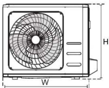 MIDEA All Easy Pro 24 - DIMENSIONS DE MONTAGE DE L'APPAREIL - 2