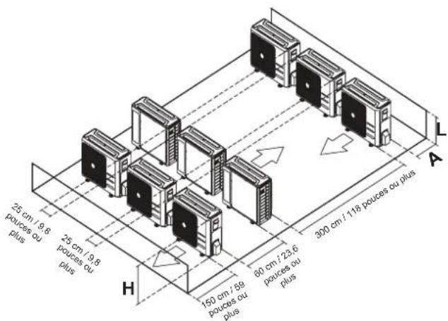 MIDEA All Easy Pro 24 - DIMENSIONS DE MONTAGE DE L'APPAREIL - 3