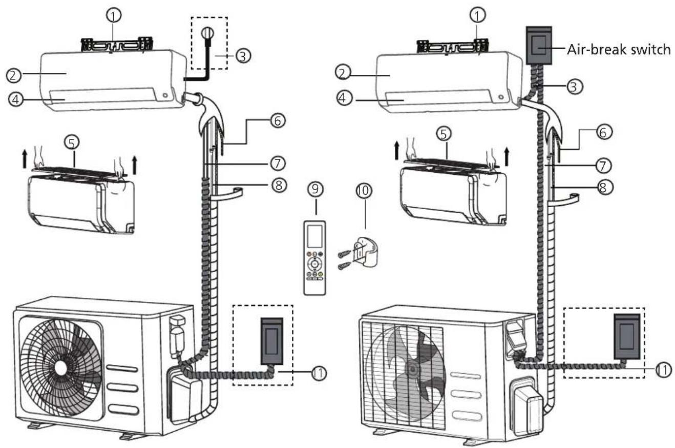 MIDEA All Easy Pro 24 - Unit Parts - 1