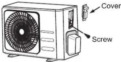 MIDEA All Easy Pro 24 - ALL WIRING WORK MUST BE PERFORMED STRICTLY IN ACCORDANCE WITH THE WIRING DIAGRAM LOCATED INSIDE OF WIRE COVER OF THE OUTDOOR UNIT. - 1