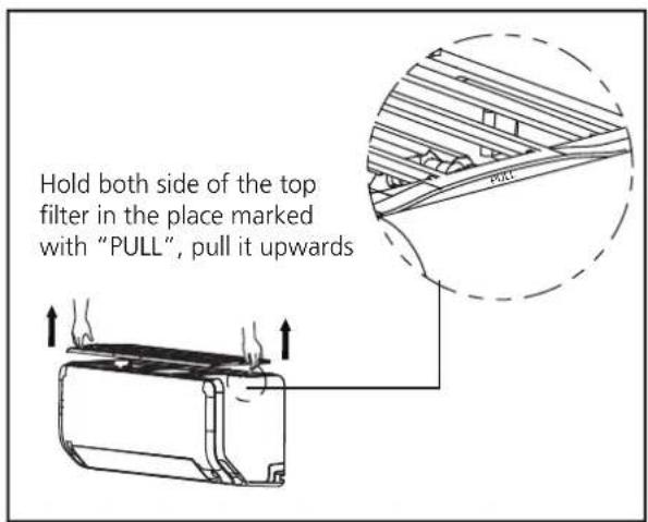 MIDEA All Easy Pro 24 - Cleaning Your Air Filter - 1