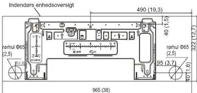 MIDEA All Easy Pro 24 - MONTERING AF PLADEDIMENSIONER - 3