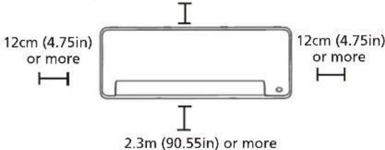 MIDEA All Easy Pro 24 - Refer to the following diagram to ensure proper distance from walls and ceiling: - 1