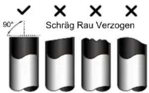 MIDEA All Easy Pro 24 - Schritt 1: Rohre schneiden - 1