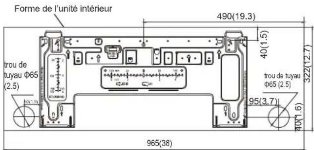 MIDEA All Easy Pro 24 - DIMENSIONS DE PLAQUE DE MONTAGE - 6