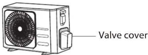 MIDEA All Easy Pro 24 - Instructions for Connecting Piping to Outdoor Unit - 1