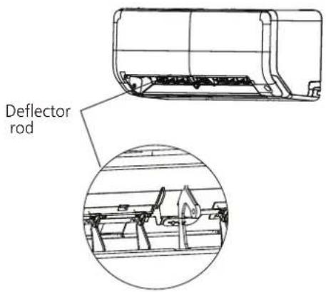 MIDEA All Easy Pro 24 - CAUTION - 1