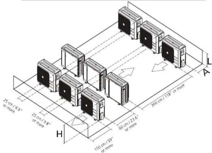 MIDEA All Easy Pro 24 - UNIT MOUNTING DIMENSIONS - 2