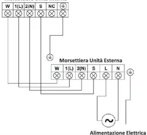 MIDEA All Easy Pro 24 - Cablaggio elettrico - 1