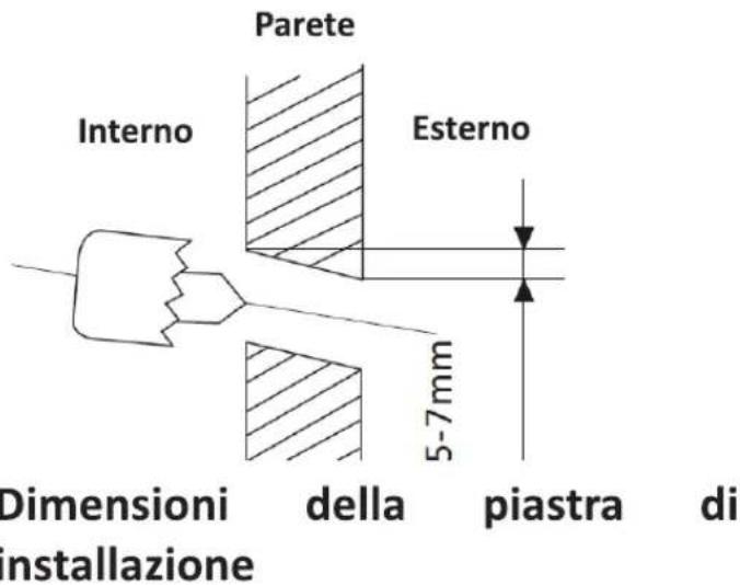 MIDEA All Easy Pro 24 - Installazione unità interna - 1