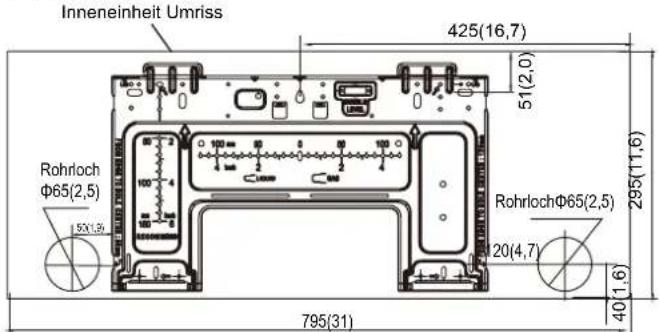 MIDEA All Easy Pro 24 - ABMESSUNGEN DER BEFESTIGUNGSPLATTE - 5