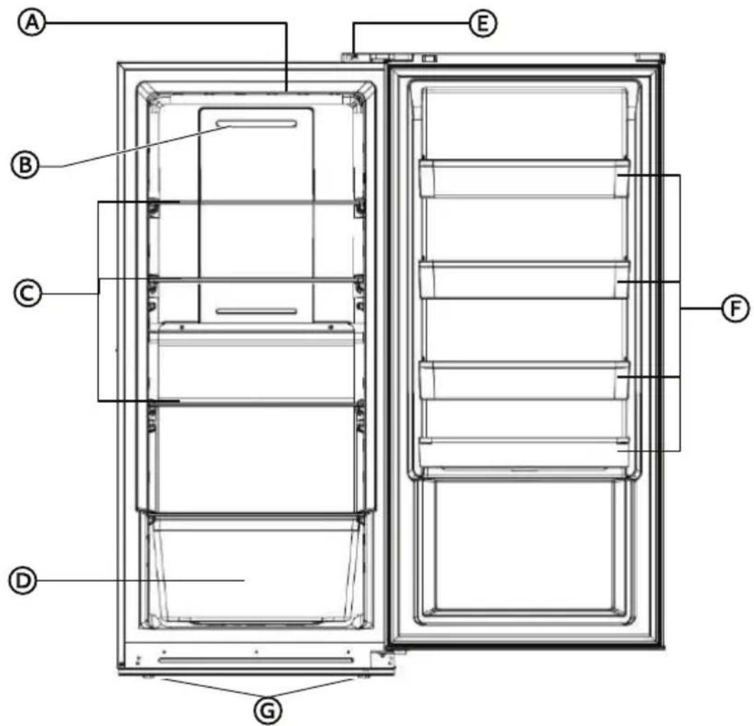 MIDEA MRU14F5AST - PIÈCES ET CARACTÉRISTIQUES - 1