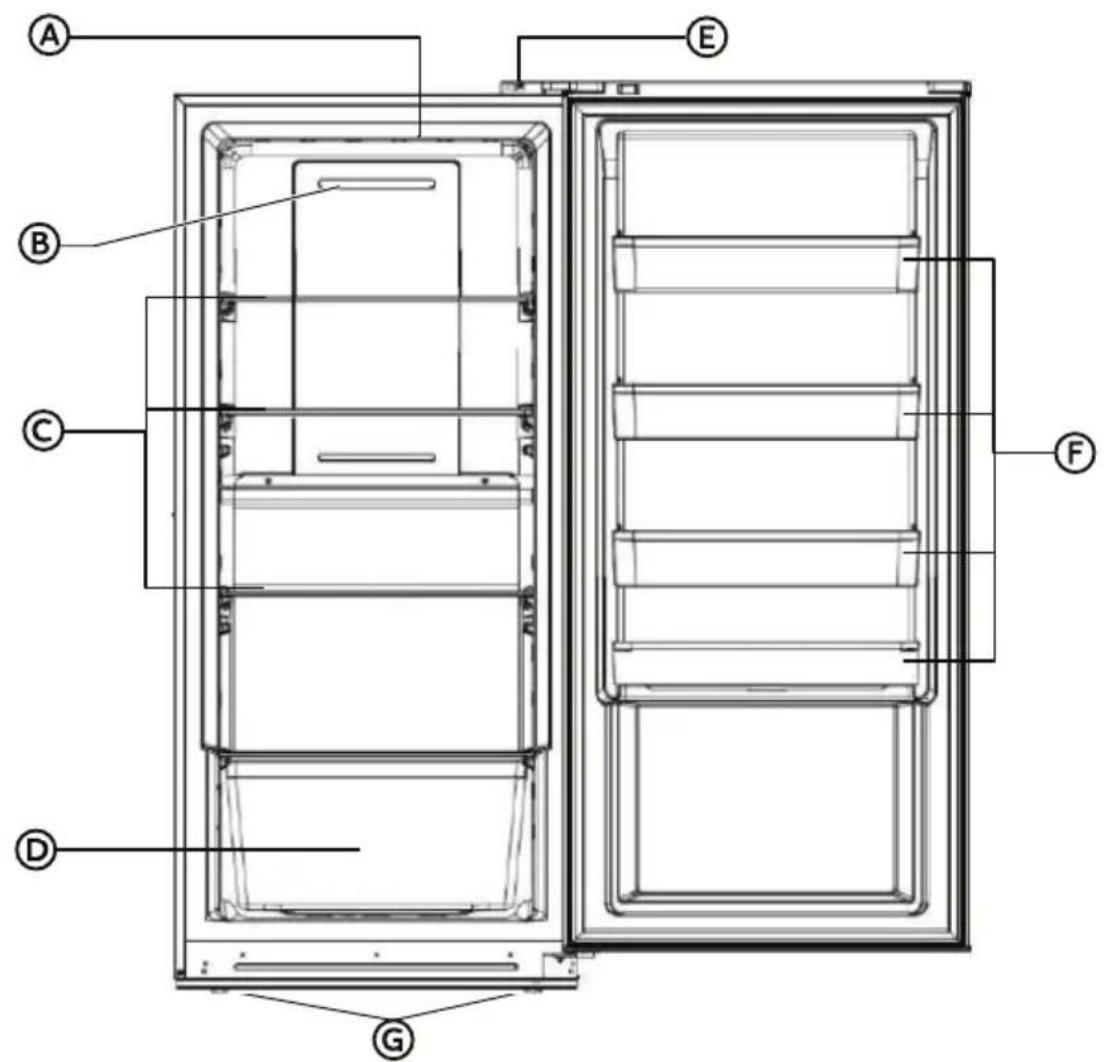 MIDEA MRU14F5AST - PARTS AND FEATURES - 1