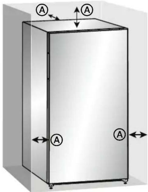 MIDEA MRU14F5AST - DÉGAGEMENT RECOMMANDÉ - 1