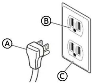 MIDEA MRU14F5AST - Peligro de choque eléctrico - 1