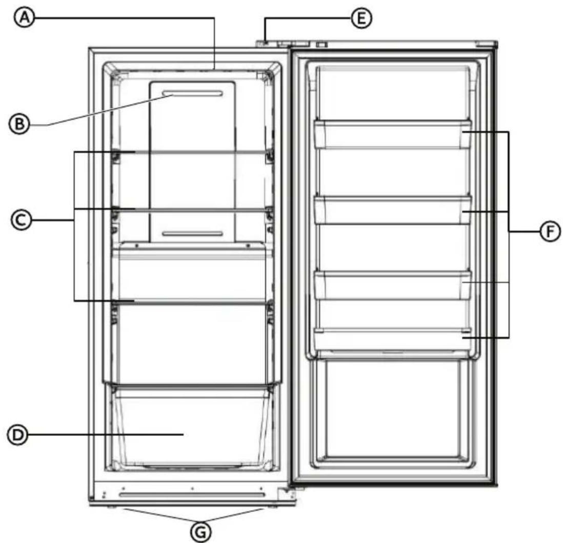 MIDEA MRU14F5AST - PIEZAS Y CARACTERÍSTICAS - 1