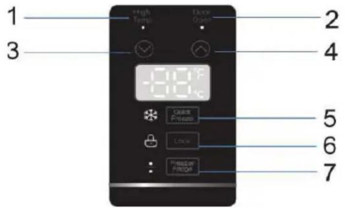 MIDEA MRU14F5AST - CONSEJOS PARA AHORRAR ENERGÍA - 1