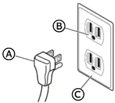 MIDEA MRU14F5AST - Risque de choc électrique - 1
