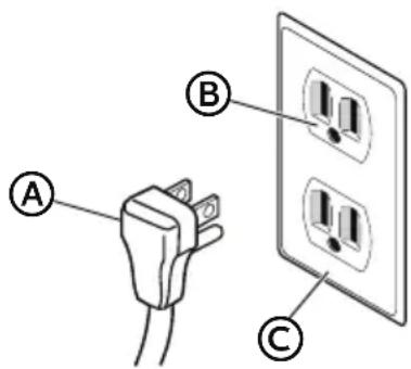 MIDEA MRU14F5AST - Electrical Shock Hazard - 1