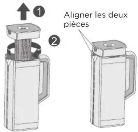 MIDEA MRS25I7BST - Remarque : - 1