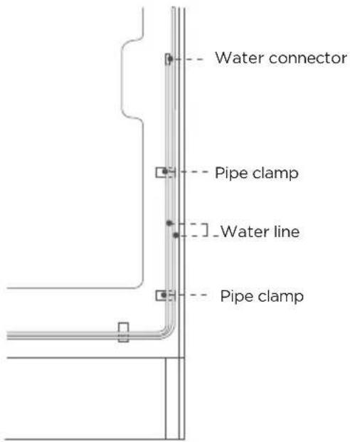 MIDEA MRS25I7BST - Connecting the water line to refrigerator - 1