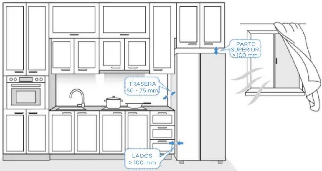 MIDEA MRS25I7BST - Espacios libres - 1