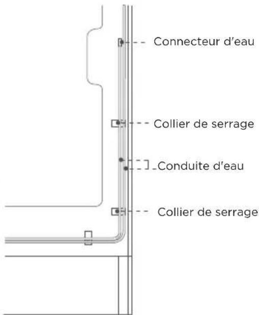MIDEA MRS25I7BST - Raccordement de la conduite d'eau au réfrigérateur - 1