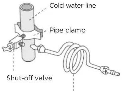 MIDEA MRS25I7BST - Connecting the water line - 1