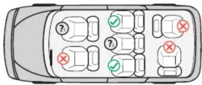 Foppapedretti Vroom i-Size - AVISO IMPORTANTE - 1