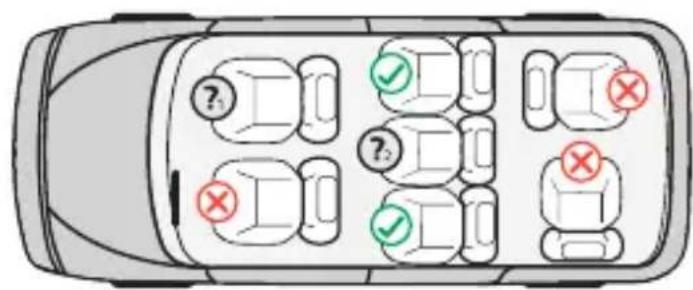 Foppapedretti Vroom i-Size - AVISO IMPORTANTE - 1