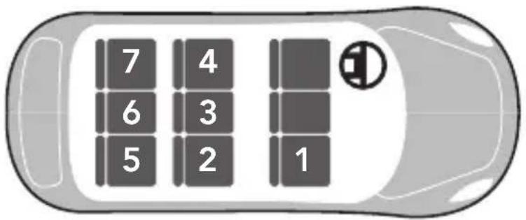 Foppapedretti Vroom i-Size - INFORMATIONS - 1
