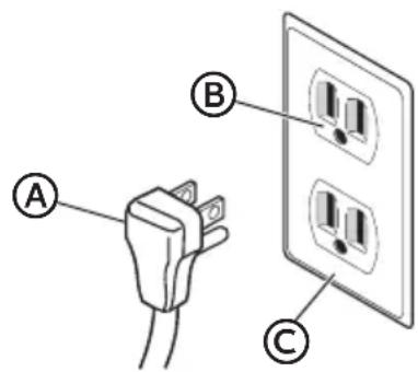 MIDEA MRT10D3BWW - Electrical Shock Hazard - 1