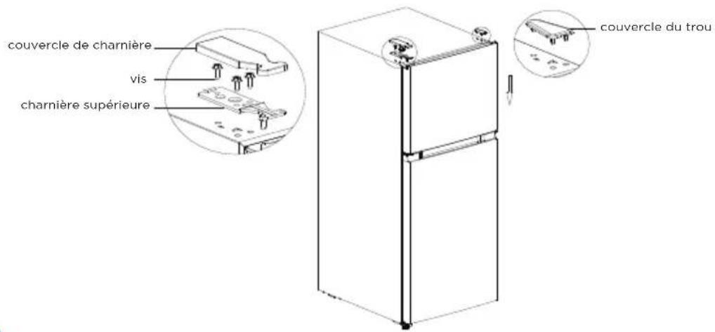 MIDEA MRT10D3BWW - INVERSER L'OUVERTURE DE LA PORTE - 10