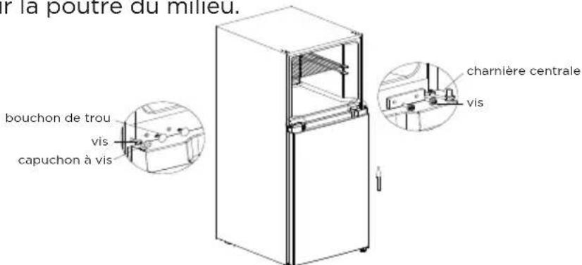 MIDEA MRT10D3BWW - INVERSER L'OUVERTURE DE LA PORTE - 3
