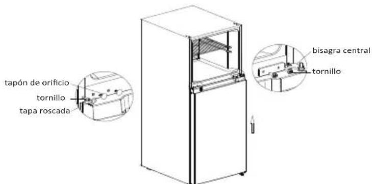 MIDEA MRT10D3BWW - INVERTIR EL BATIENTE DE LA PUERTA - 3