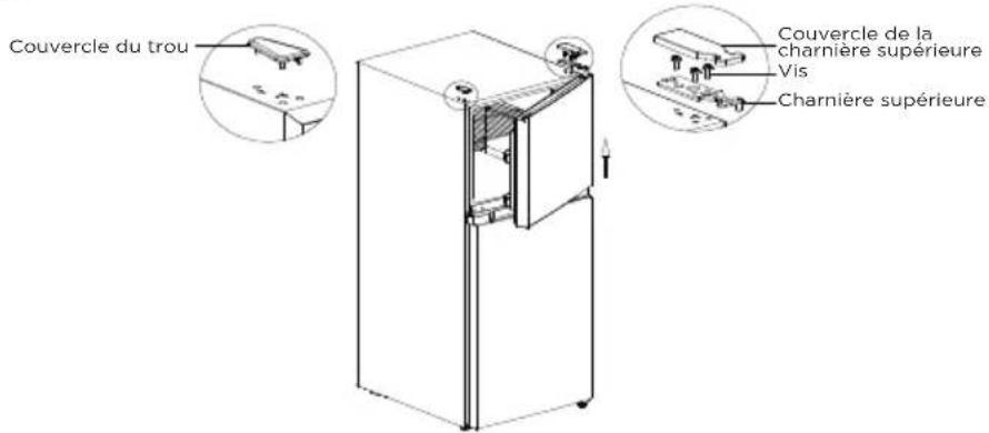 MIDEA MRT10D3BWW - INVERSER L'OUVERTURE DE LA PORTE - 2