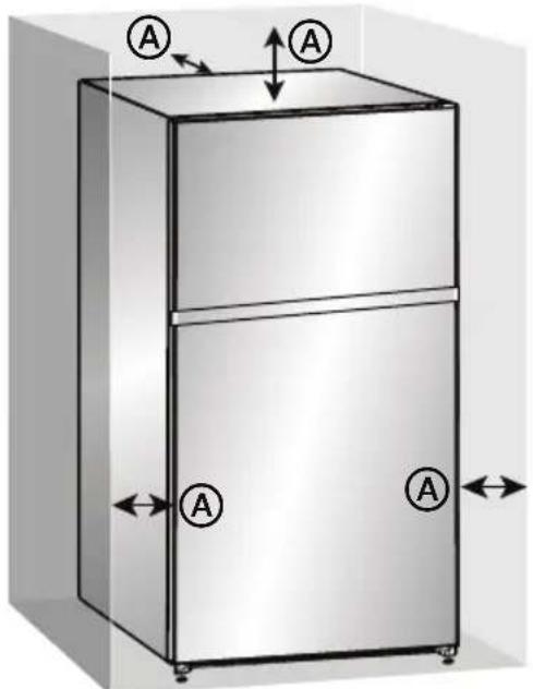 MIDEA MRT10D3BWW - RECOMMENDED CLEARANCE - 1