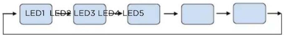 MIDEA MRT10D3BWW - AJUSTE DE TEMPERATUREA - 1