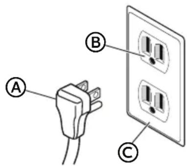 MIDEA MRU14F5AWW - Electrical Shock Hazard - 1