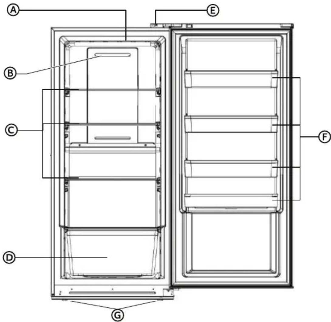 MIDEA MRU14F5AWW - PIÉCES ET CARACTERISTIQUES - 1