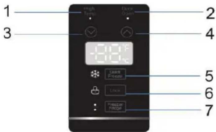 MIDEA MRU14F5AWW - CONSEJOS PARA AHORRAR ENERGÍA - 1