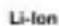 HILTI P3D 800 - Generelle symboler - 2