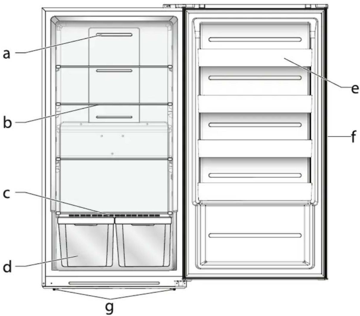 MIDEA MRU17F5AWW - PIEZAS Y CARACTERÍSTICAS - 1
