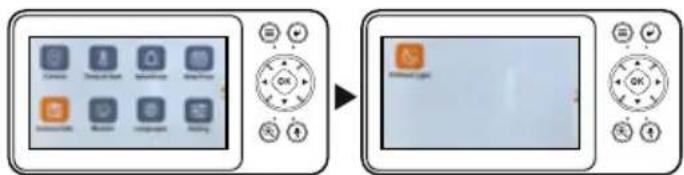 Concept KD5010 - Descrierea afisajului monitorului - 2