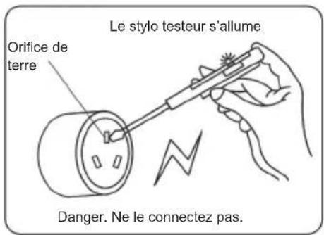 SVAN SL9404AIDV - Le stylo testeur s'allume - 1