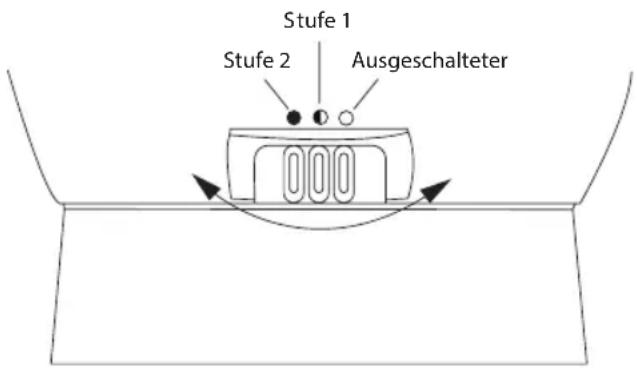 HOMEDICS PED-600-EU - Einlegen der Batterien - 3
