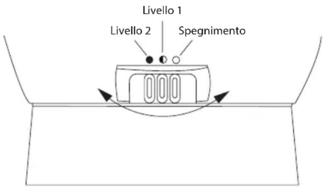 HOMEDICS PED-600-EU - Inserimento delle batterie - 3
