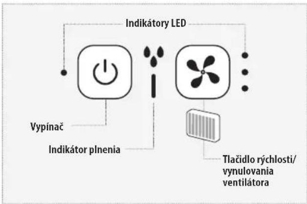 HOMEDICS MyChill Plus PAC-35-EU2 - Indikátor nízkej hladiny vody - 1